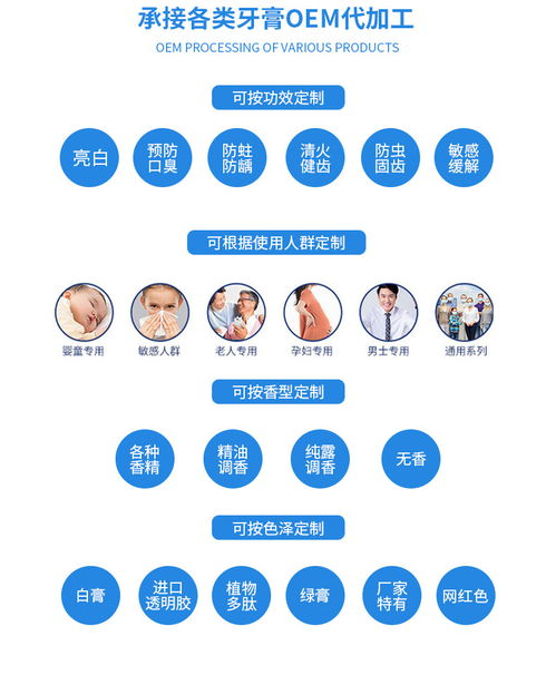 專業兒童牙膏OEM貼牌加工與代加工服務——南京向日葵為您代理代辦